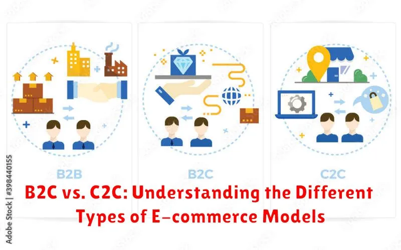 B2C vs. C2C: Understanding the Different Types of E-commerce Models