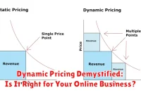 Dynamic Pricing Demystified: Is It Right for Your Online Business?