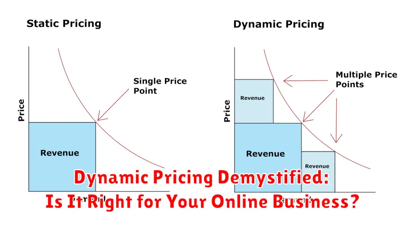 Dynamic Pricing Demystified: Is It Right for Your Online Business?
